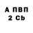 КЕТАМИН VHQ formA